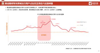 網(wǎng)絡(luò)服務(wù)新篇章 聚焦互聯(lián)網(wǎng)數(shù)據(jù)中心與199it數(shù)據(jù)服務(wù)