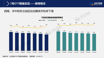 互聯(lián)網(wǎng)數(shù)據(jù)服務(wù)的中堅(jiān)力量 199IT互聯(lián)網(wǎng)數(shù)據(jù)資訊中心