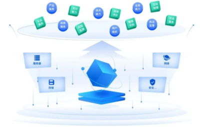開放、生態(tài)、智能——廣西發(fā)布全國首創(chuàng)集政、商、民、客于一體的移動生態(tài)體系