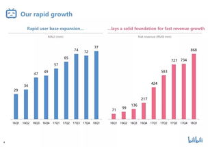 199it互聯網數據中心 專業數據服務引領信息時代